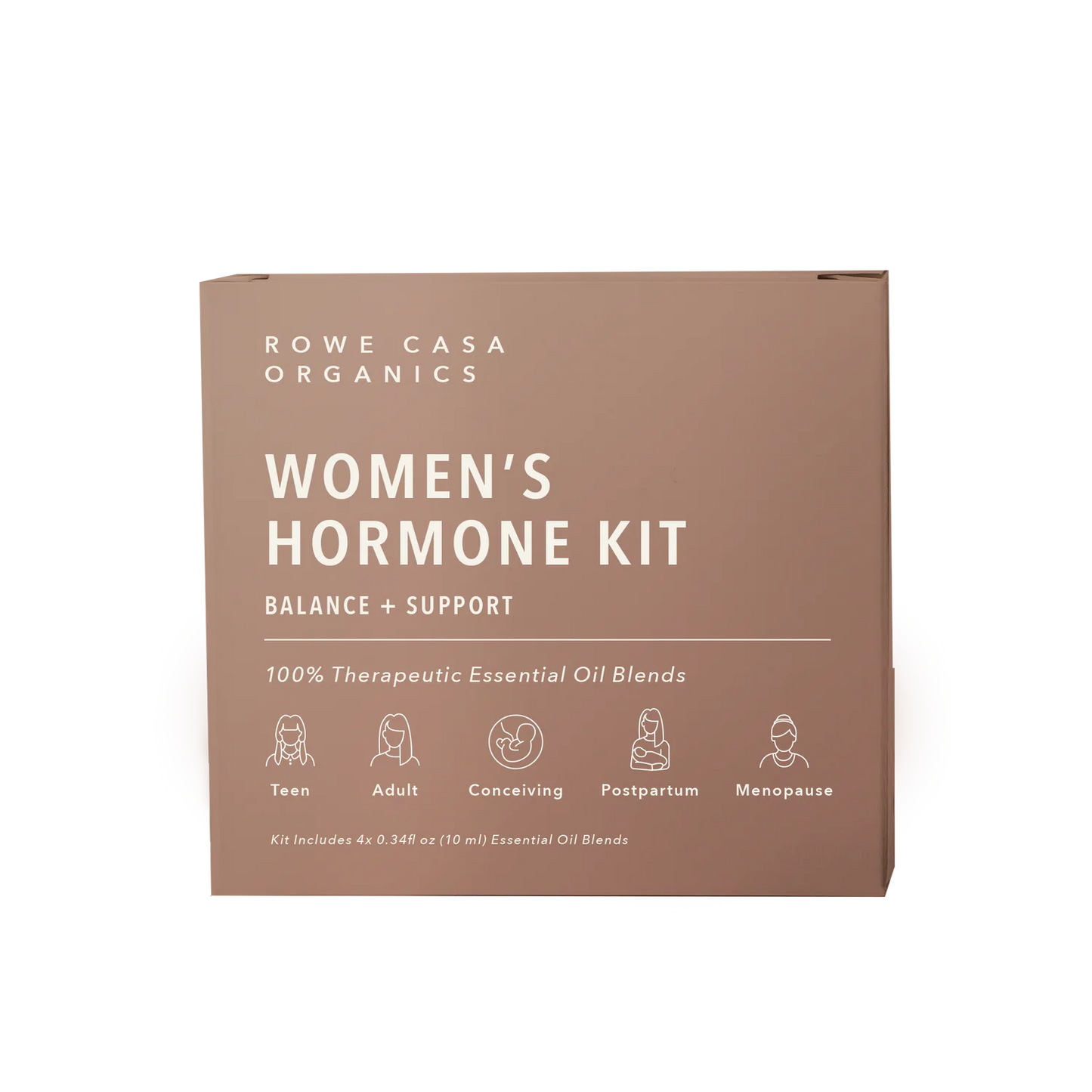 Women's Hormone Kit